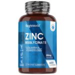 Zinc WeightWorld
