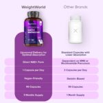 WeightWorld Liposomal NAD+ & Trans-Resvératrol 575mg — 90 Gélules | 3 Mois – Image 3