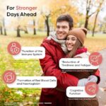 WeightWorld Vitamin B Complex — 8 Vitamines B + Vitamine C - 365 Tablets | Vegan & Non-GMO – Image 3
