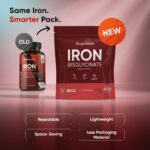 WeightWorld - Iron Bisglycinate 28mg - 400 Comprimés | Vegan & Non-GMO – Image 2