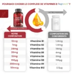 WeightWorld Vitamin B Complex — 8 Vitamines B + Vitamine C - 365 Tablets | Vegan & Non-GMO – Image 4