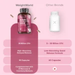 WeightWorld Women's Probiotics 30 Milliards CFU — D-Mannose, Cranberry, Hibiscus & Argousier | 90 Gélules – Image 4
